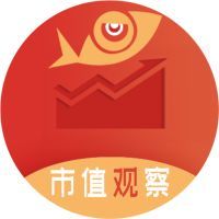 市值观察主播