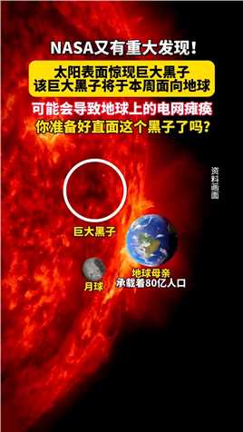 nasa发现太阳表面惊现巨大黑子！该巨大黑子将于本周面向地球！可能会导致地球电网瘫痪！ 