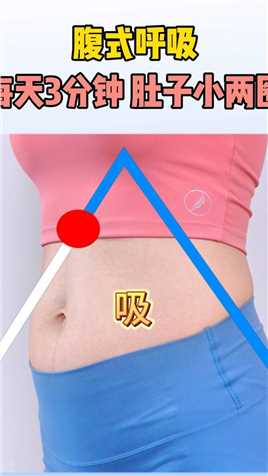 产后大肚子，腹直肌分离的女性，学会腹式呼吸 ，每天100次，轻松瘦肚子!