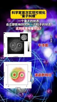 科学家首次实现可视化“量子纠缠”，一个量子的状态会立即影响到另外一个量子的状态！