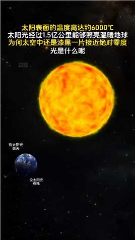 太阳表面的温度高达6000℃，为何阳光能够照亮温暖1.5亿外的地球