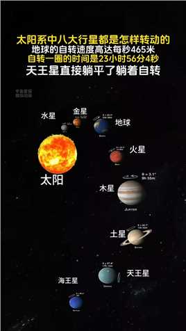  八大行星的自转周期，从短到长的排序为：水星 （58.65地球日）、金星（243地球日）、地球（1 个恒星日）、火星（1.026地球日）、木星（9.922 地球日）、土星（10.656地球日）、天王星（17.24.



