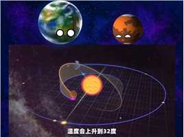 如果火星和木星交换轨道星球动画宇宙动画