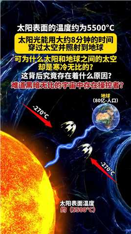太阳光照射到地球需要8分钟，可为什么太阳和地球之间的太空却是寒冷无比的？ 