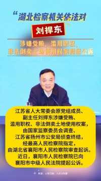 检察机关依法对刘捍东涉嫌受贿、滥用职权、非法倒卖土地使用权案提起公诉