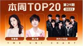 2023年第29期TOP20：张碧晨《笼》四连冠！时代少年团新歌《楼外楼》获TOP2！