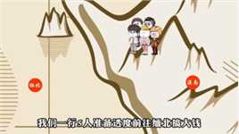 《嘎腰子那些年7》烂尾楼的日子，惊险遇警察！