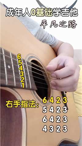 学吉他第一天成果，右手指法。