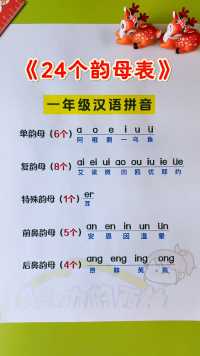 #24个韵母歌 一年级之前一定要熟练掌握，#中班#大班#幼小衔接#汉语拼音
