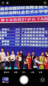 [庆祝]恭喜小王老师在中国国际标准舞全国大奖公开赛暨CEFA国际标准舞精品展演中获得拉丁舞甲A亚军，专业院校21岁组冠军