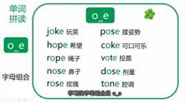 o_e的发音  Joke hope rope nose rose  pose Coke vote dose tone