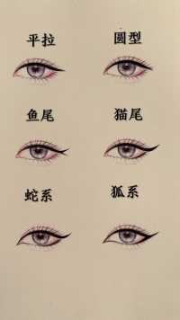 六种常用眼线画法