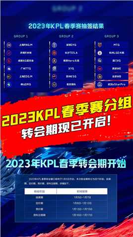 【加菲】2023KPL春季赛分组，转会期现已开启！ #KPL 