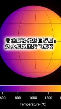 韦伯太空望远镜研究极端热木星ASP43b的研究成果。ASP43b这个名字可能有些抽象，但这颗外行星并不是由韦伯发现的，而是早在2011年就被发现了。它被归类为“热木星”，大小类似于木星，但离其母恒星非常近。具体来说，距离母恒星仅210万公里，相当于水星到太阳距离的1.25倍。
