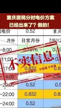 3月25日，据重庆市发展改革委，近日部分网络平台流传的多则我市居民分时电价方案内容为不实信息。(上游新闻记者 陈瑜) #辟谣