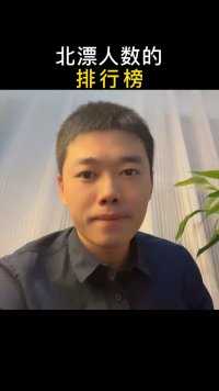 你知道在北京北漂人群中，哪个省的人最多吗？