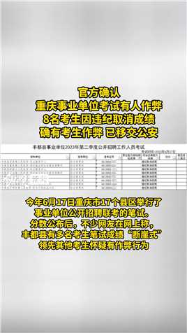 官方确认
重庆事业单位考试有人作弊
8名考生因违纪取消成绩
确有考生作弊 已移交公安