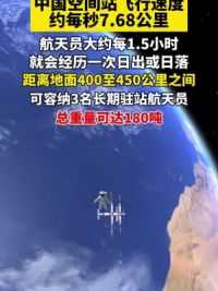 中国空间站飞行速度约每秒7.68公里，航天员大约每1.5小时就会经历一次日出或日落，距离地面400至450公里之间