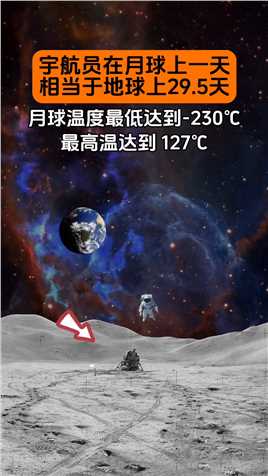 宇航员在月球上一天，相当于地球上29.5天，月球温度最低达到-230℃，最高温达到 127℃ 识 # 