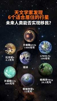 天文学家发现了 6 个适合人类宜居的行星，未来人类能否实现移民？#探索宇宙 #分享知识 #宇宙浩瀚无垠