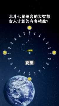 北斗七星与二十四节气的关系