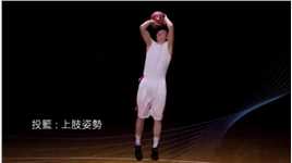 王非篮球教学第一课：投篮技巧之上肢姿势 #篮球教学