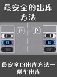 出库您有方法吗？出车库技巧大全 没学会的点赞加关注。以免以后找不到了#出库怎么打方向 #汽车陪练 #北京汽车陪练周教练